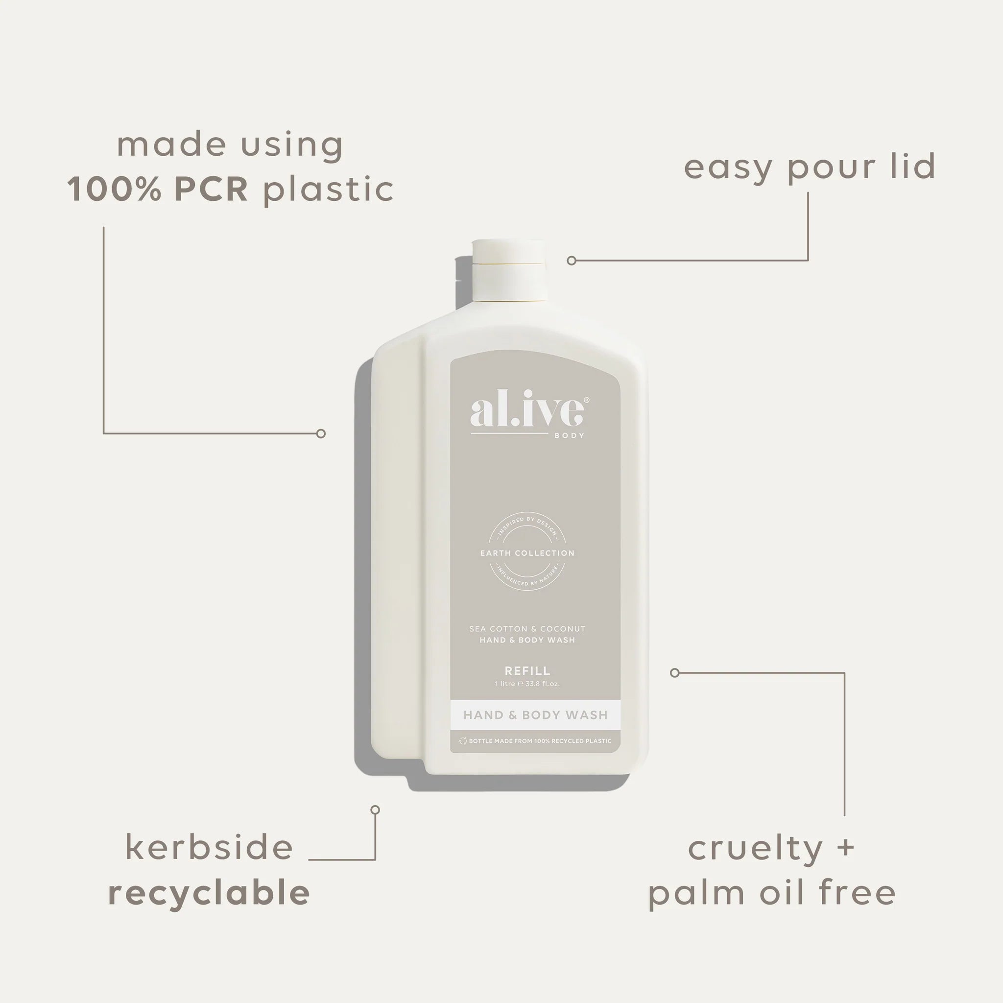 al.ive 1 L Wash Refill - Sea Cotton & Coconut