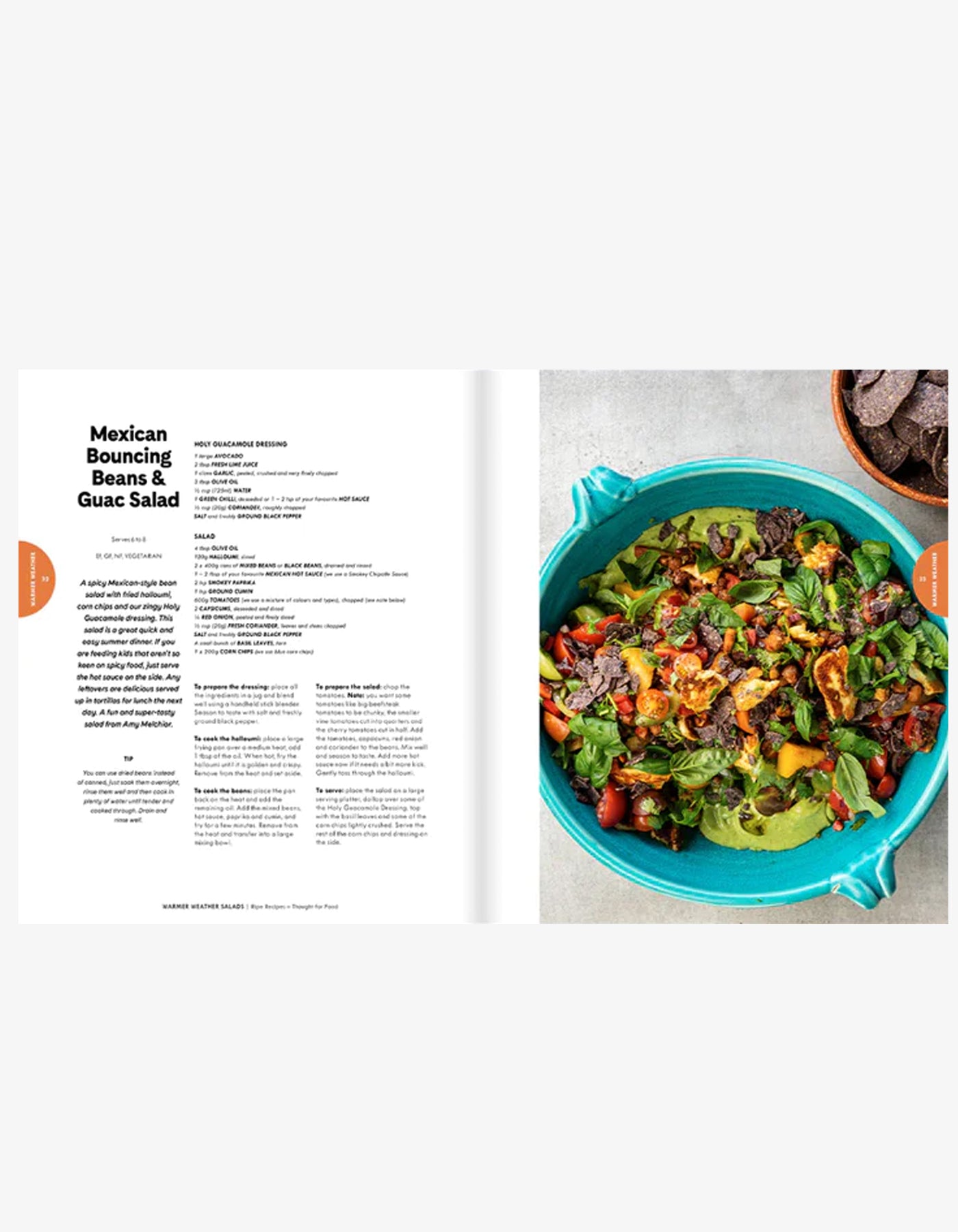 Ripe Recipes Thought For Food