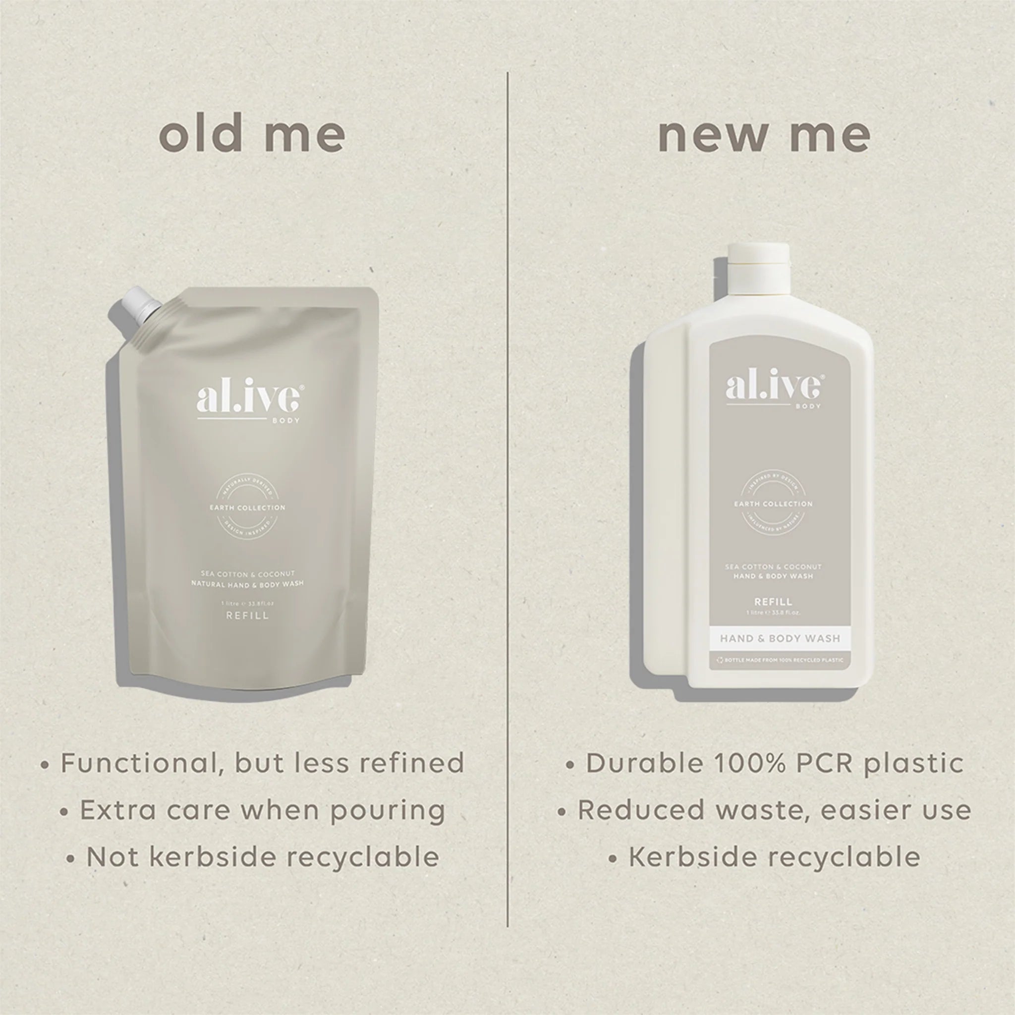 al.ive 1 L Wash Refill - Sea Cotton & Coconut