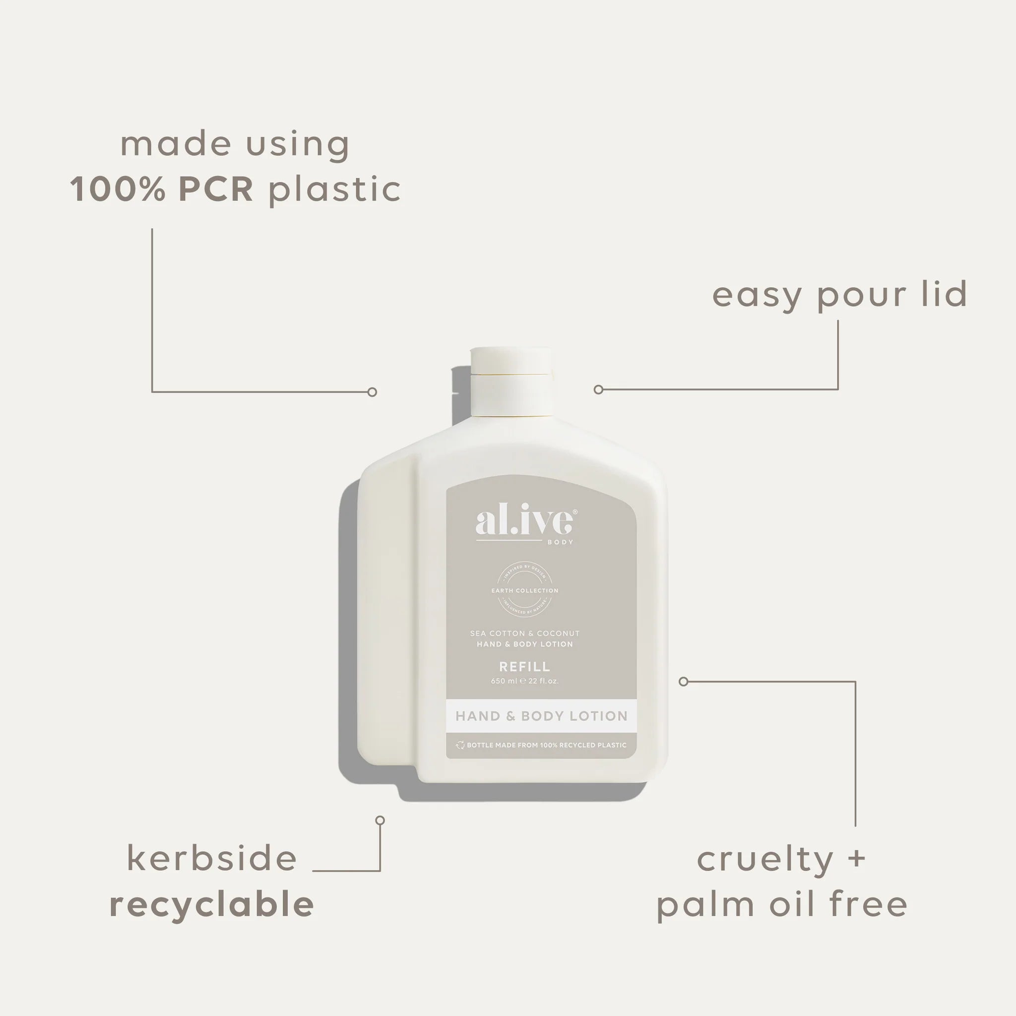 al.ive Sea Cotton & Coconut 650ml Lotion Refill